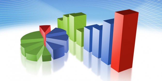 [Sondage] Soutien au système présidentiel turc au plus bas niveau depuis son introduction