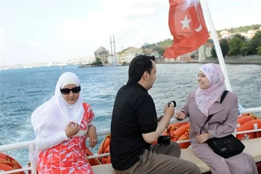 La Turquie et le monde arabe