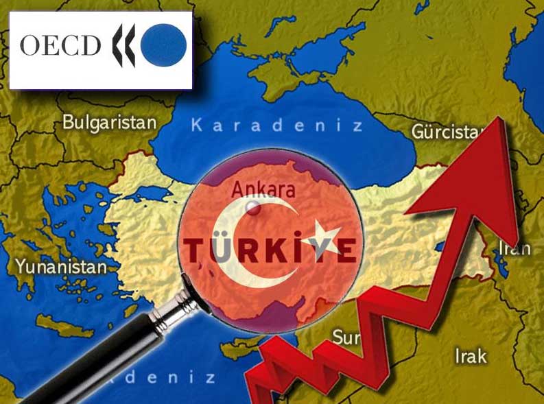 Turquie, Arménie, Empathie