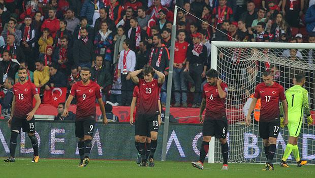 La Turquie en pointe