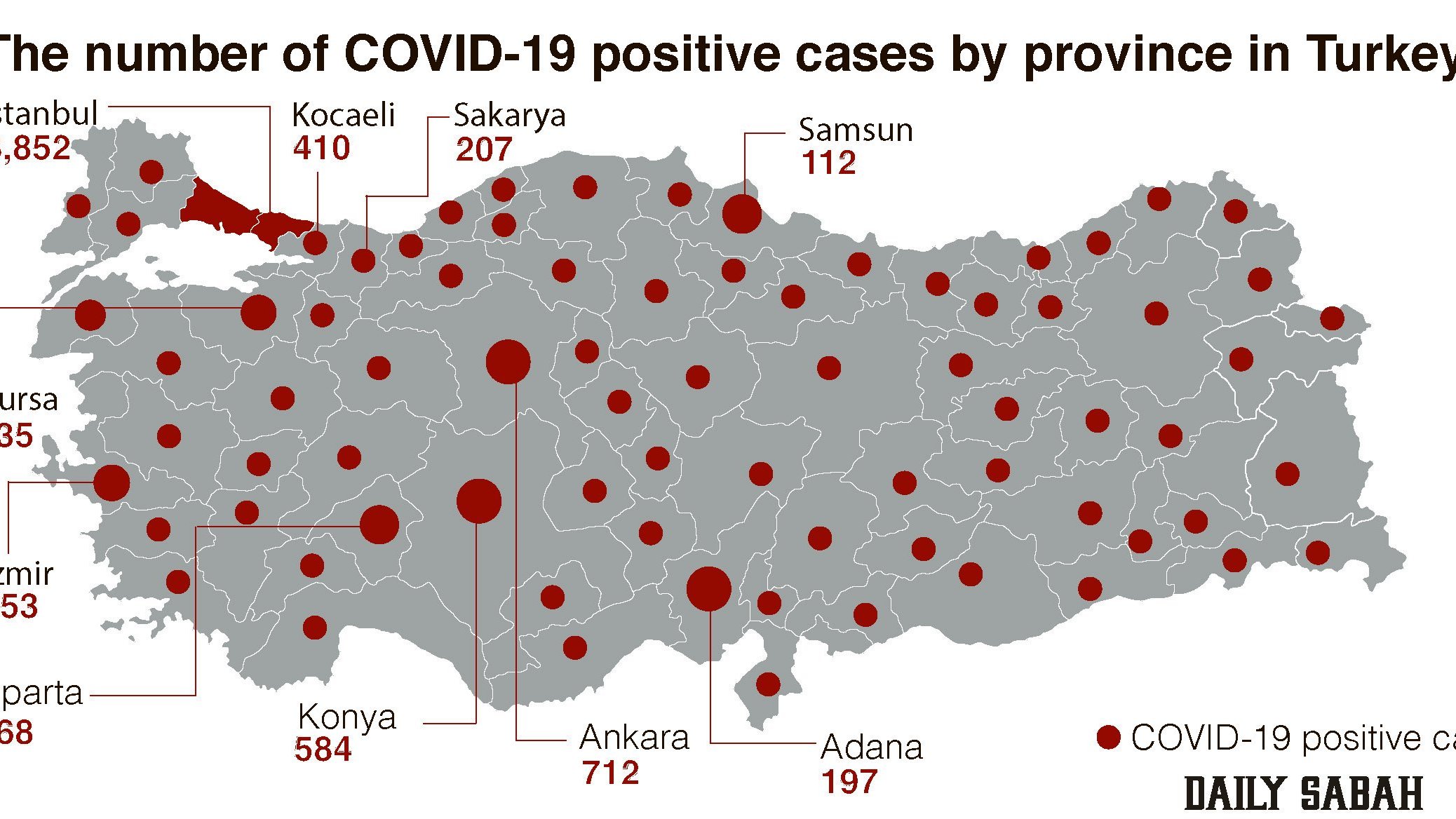 La Turquie franchit un seuil majeur avec 100 000 cas de COVID-19