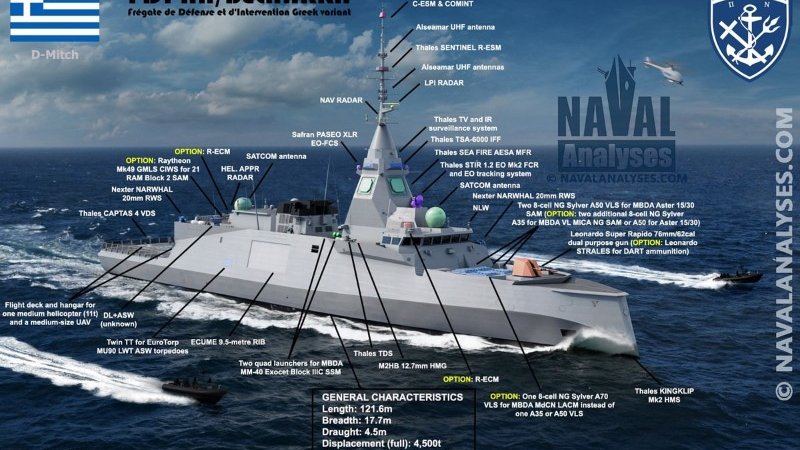 La Grèce Accélère son Armement