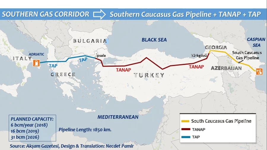 "TANAP est le signe le plus concret de la vision pacifique de la Turquie"
