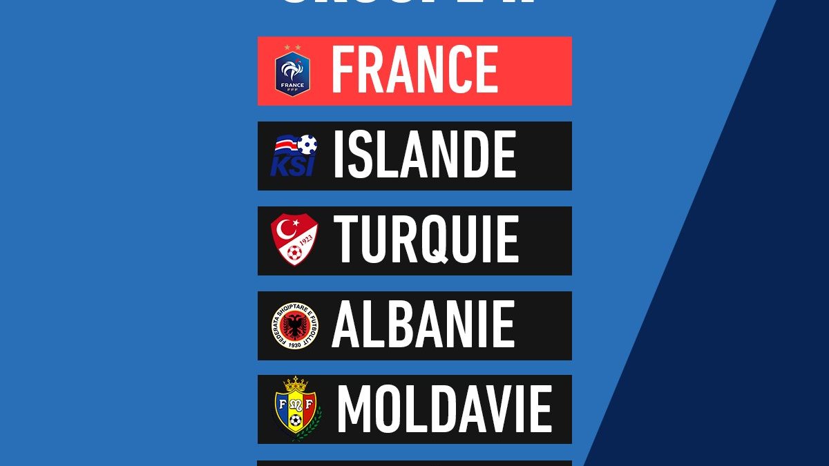 EURO 2020 de Football : Les billets du match Turquie/France vendus en un temps record