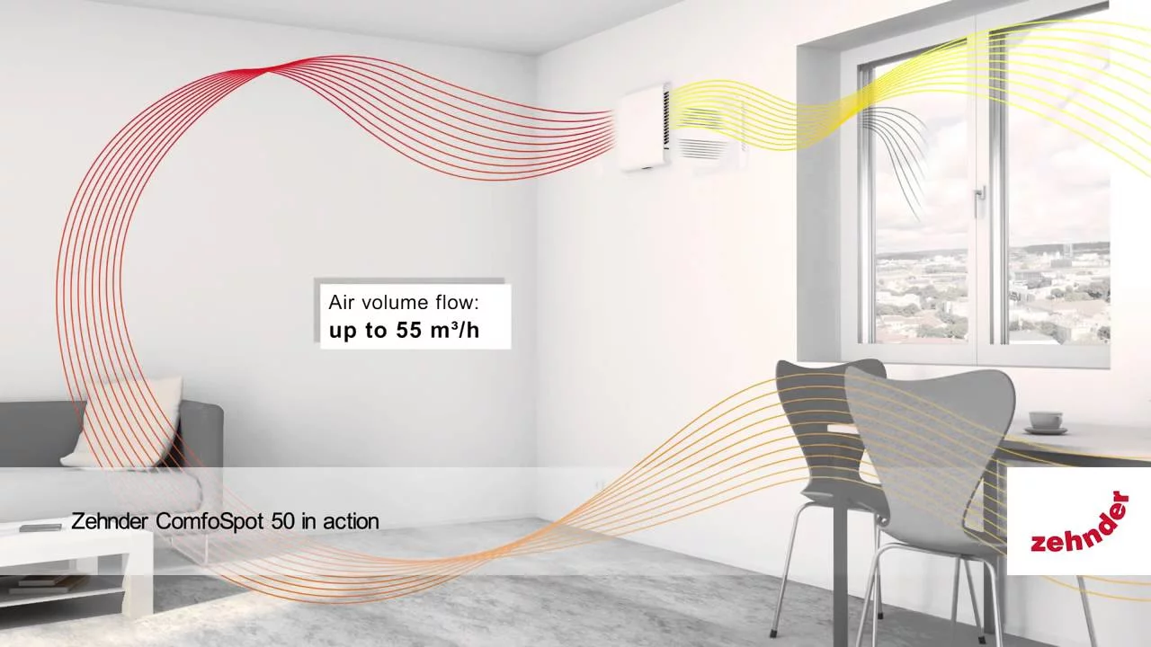Zehnder inaugure un nouveau site de production en Turquie