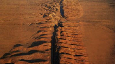 Nouveau malaise dans la Civilisation et la Turquie.