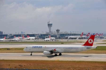 La Turquie, 1ère destination des vols en provenance d'Israël