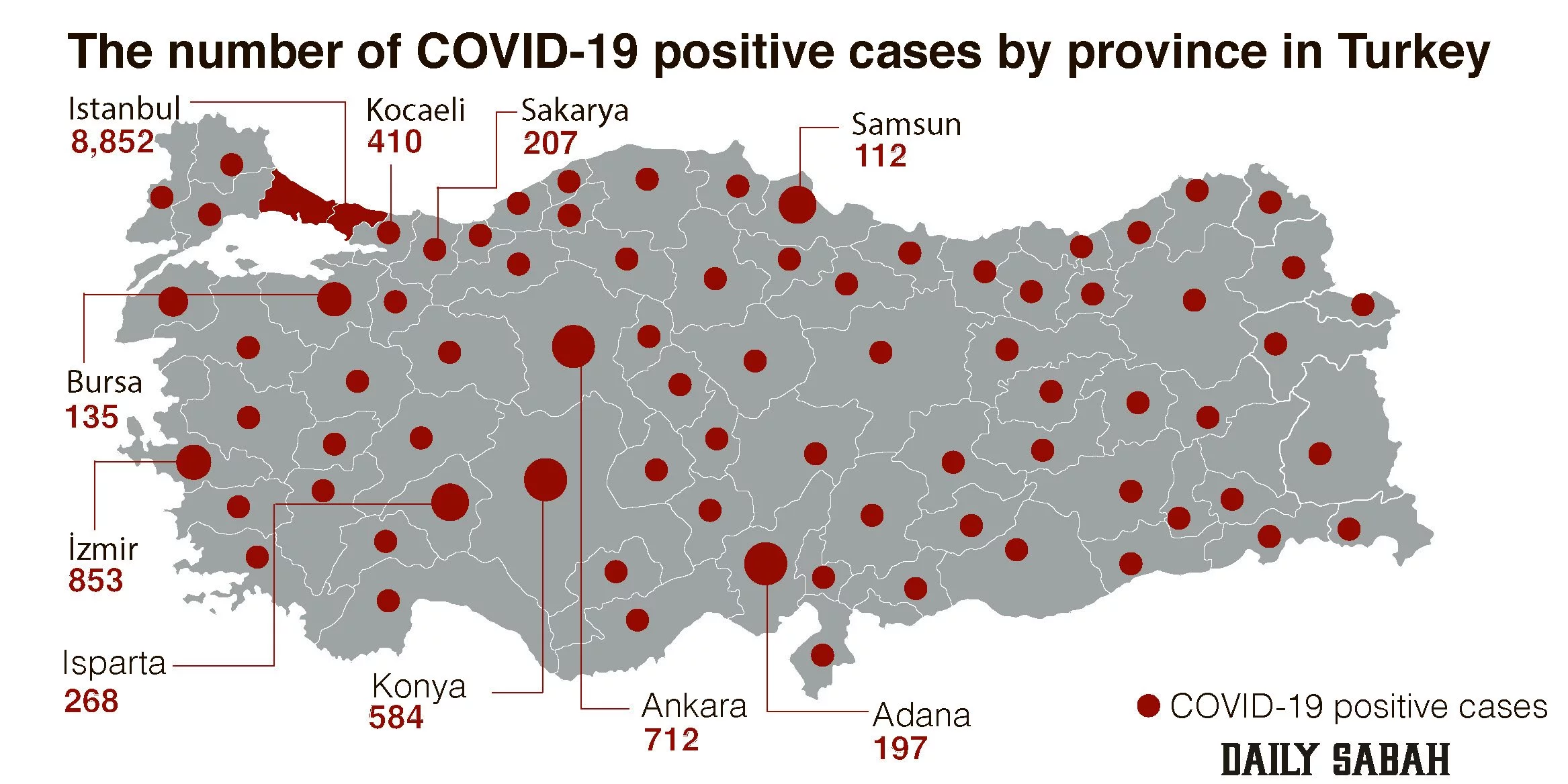 La Turquie franchit un seuil majeur avec 100 000 cas de COVID-19