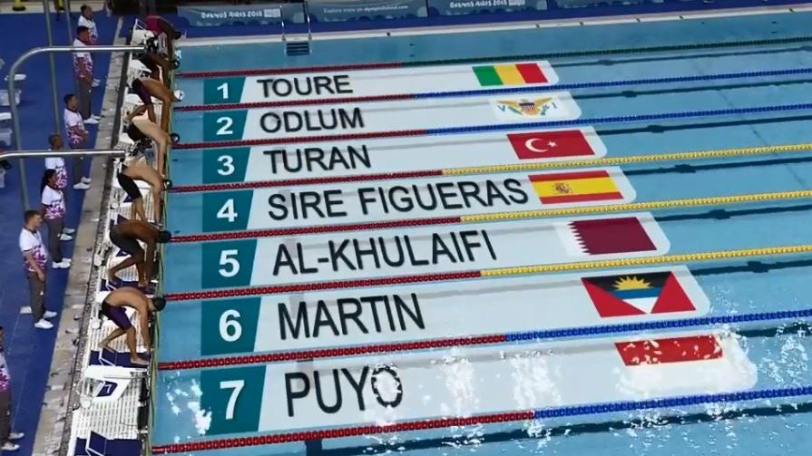 [Natation] : La mésaventure de Efe Turan au JO de la jeunesse Buenos aires 2018