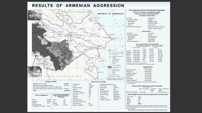  Conflit au Karabagh, où l'urgence de rendre à Bakou ce qui appartient à Bakou