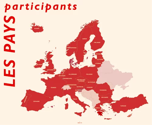 Faisons le point sur les pays qui aspirent à entrer dans l'UE