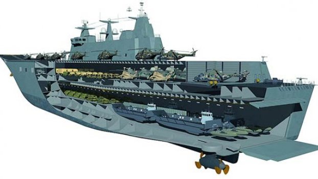 L'accord a été signé pour le plus grand navire de guerre de Turquie