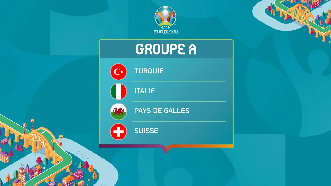 Euro 2020 – Groupe A : L'essentiel de ce qu'il faut savoir