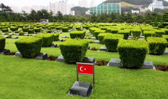 Le cimetière turc de Corée