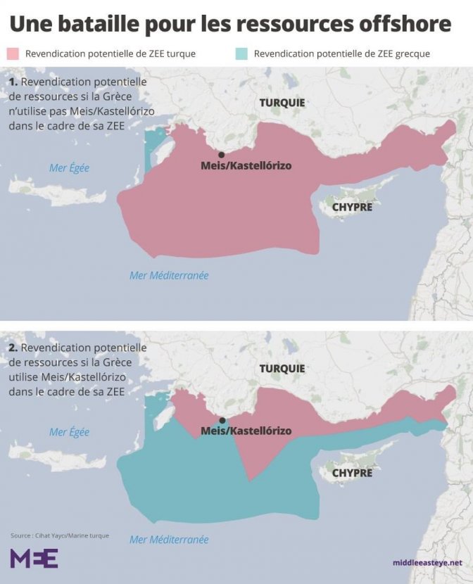 Une bataille pour les ressources offshore