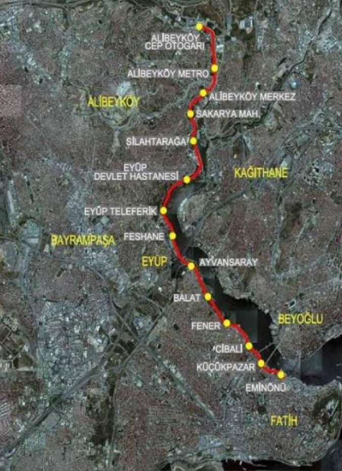 Ligne de tram tram Eminönü - Alibeyköy à Istanbul