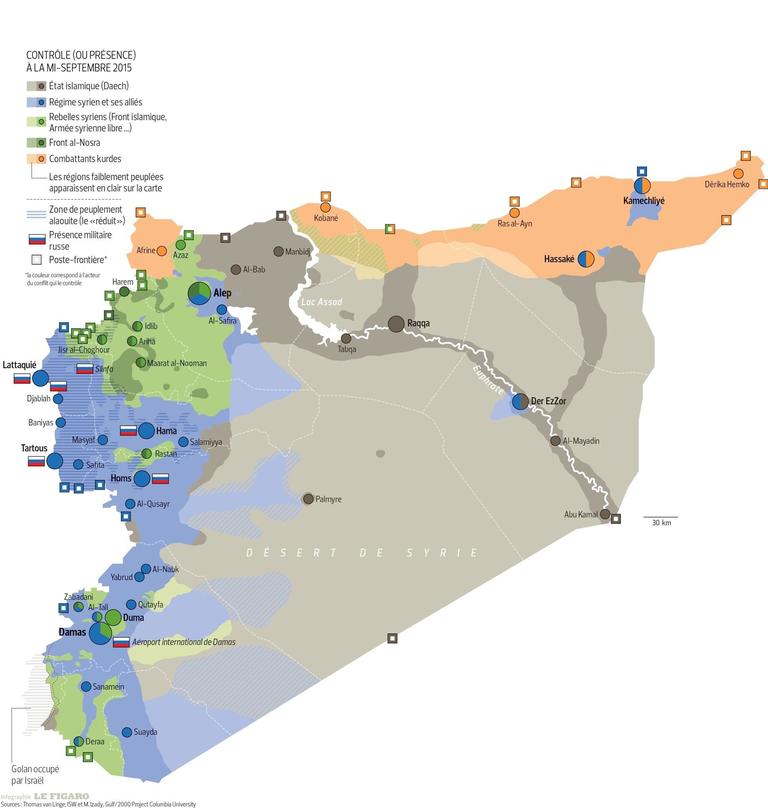 Contrôle des zones en Syrie