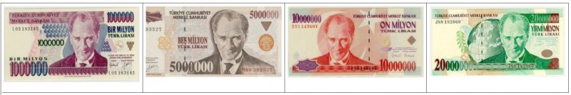 Années “millions” des billets de banque de la Turquie 1990 - 2000