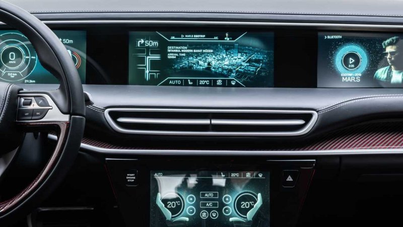 TOGG, la première voiture développée et produite en Turquie