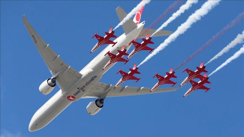 Création de la Compagnie aérienne turque, Türk Hava Yolları